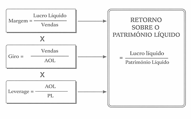 Diagrama

O conteúdo gerado por IA pode estar incorreto.