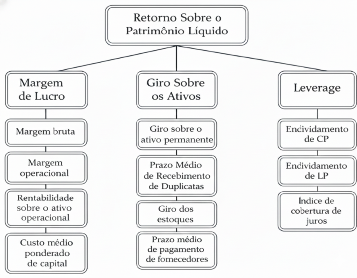 Diagrama

O conteúdo gerado por IA pode estar incorreto.
