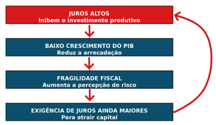 Diagrama

O conteúdo gerado por IA pode estar incorreto.