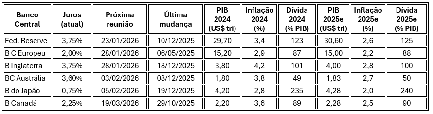 Tabela

O conteúdo gerado por IA pode estar incorreto.