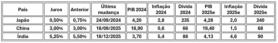 Tabela

O conteúdo gerado por IA pode estar incorreto.