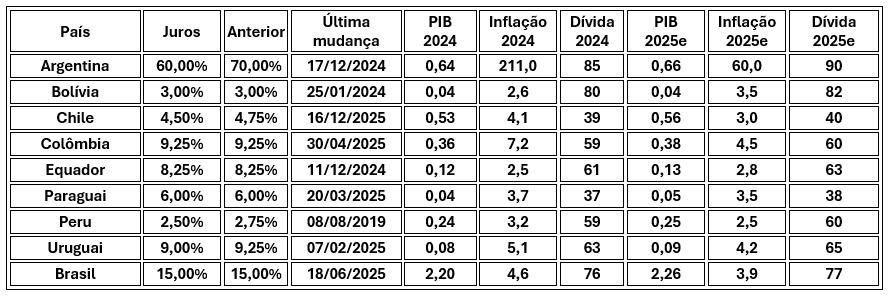 Tabela

O conteúdo gerado por IA pode estar incorreto.