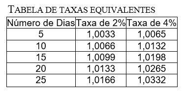 Tabela

O conteúdo gerado por IA pode estar incorreto.
