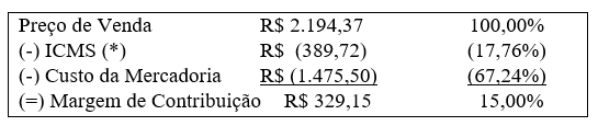Texto

O conteúdo gerado por IA pode estar incorreto.