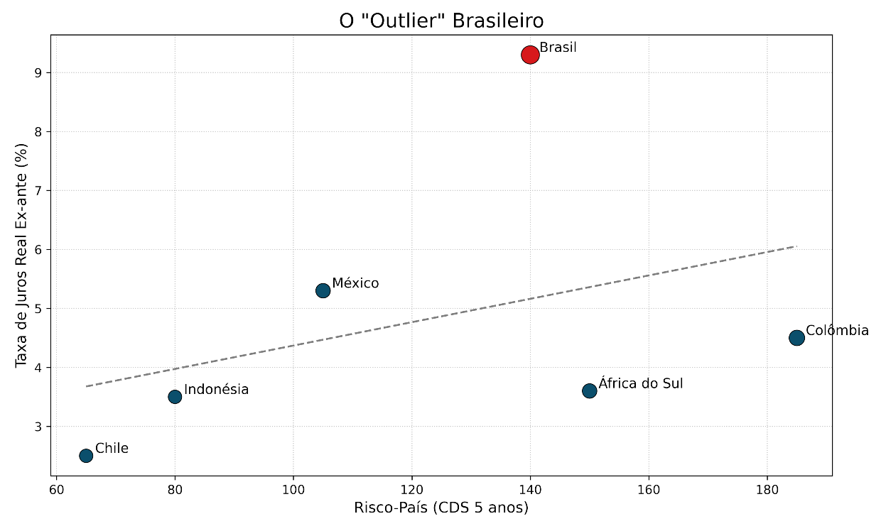 Uma imagem contendo Diagrama